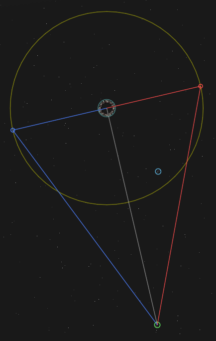 Orbit Fixes