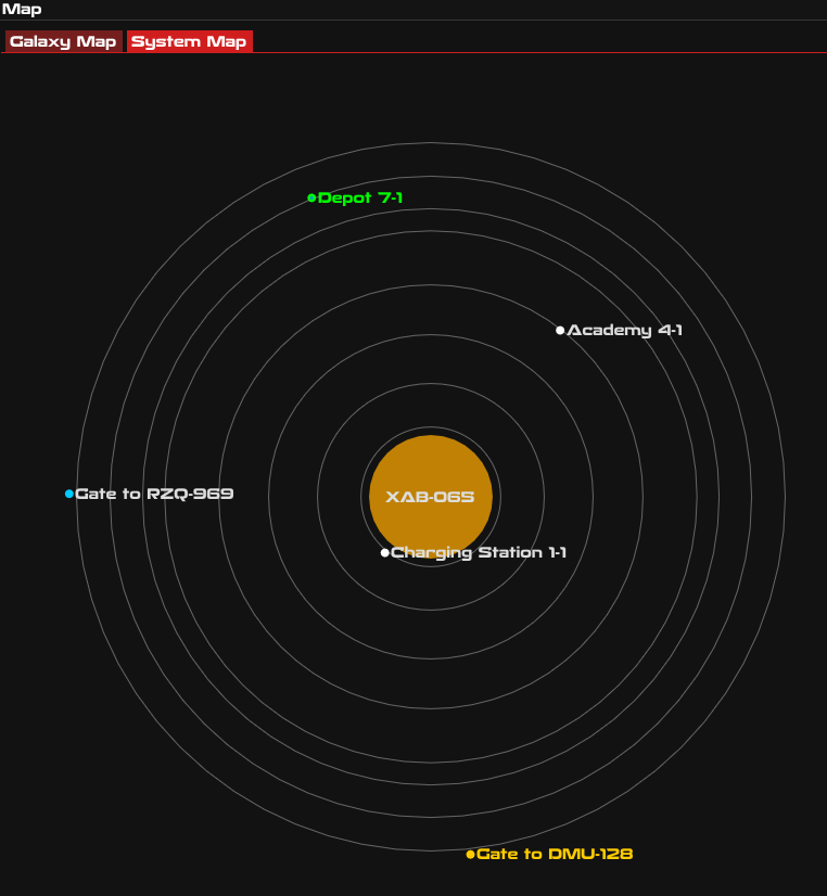 System View