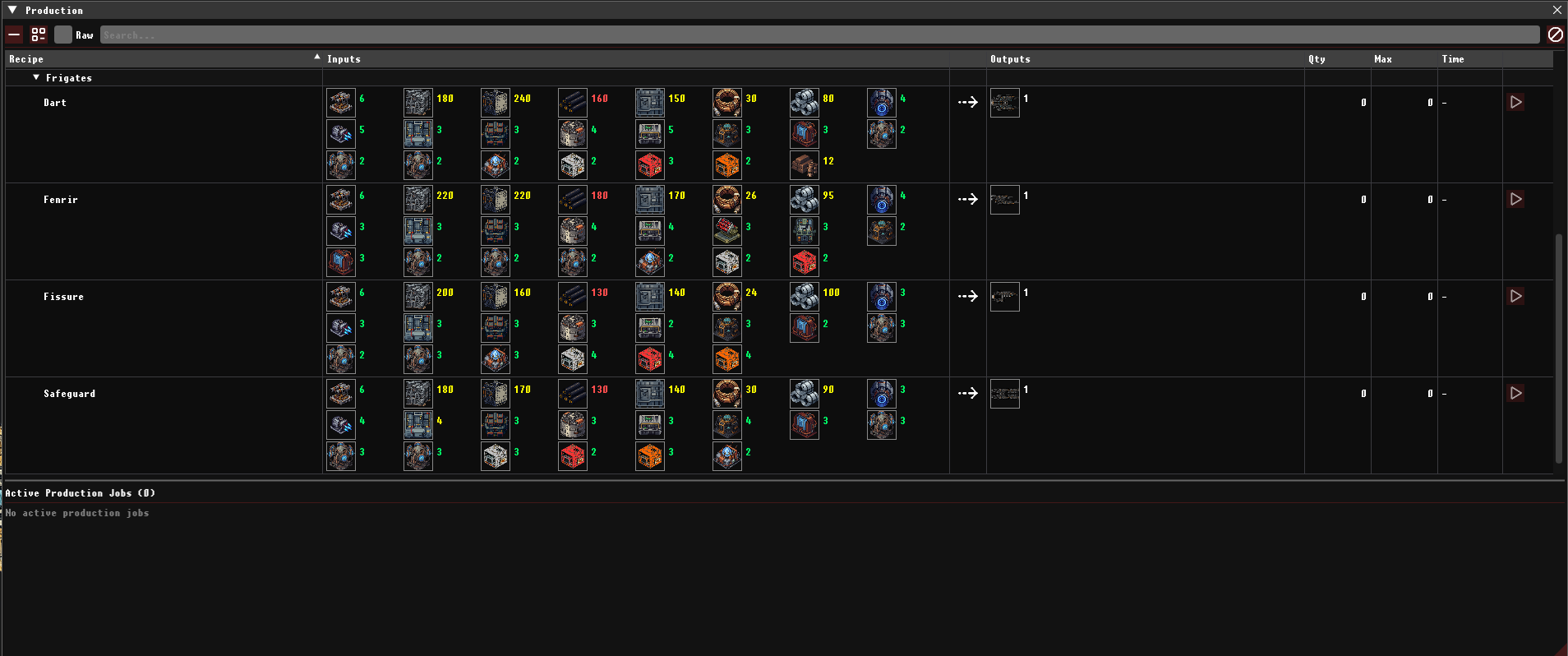1st full class of ships & new classifications